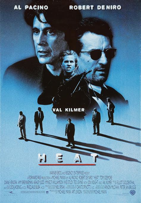 heat imdb